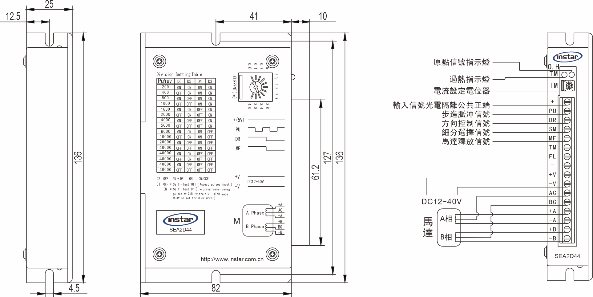 英士達(dá)機電 步進(jìn)馬達(dá)驅(qū)動器 SEA2D44